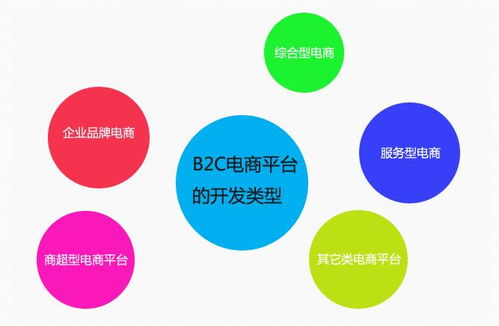 平邑網絡營銷策劃收費解析與互聯網推廣銷售效果評估